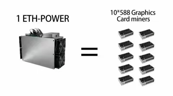 ETH等YAMI ASIC Ethereum抗夫の黒2100W 460mm*161mm*263mmx